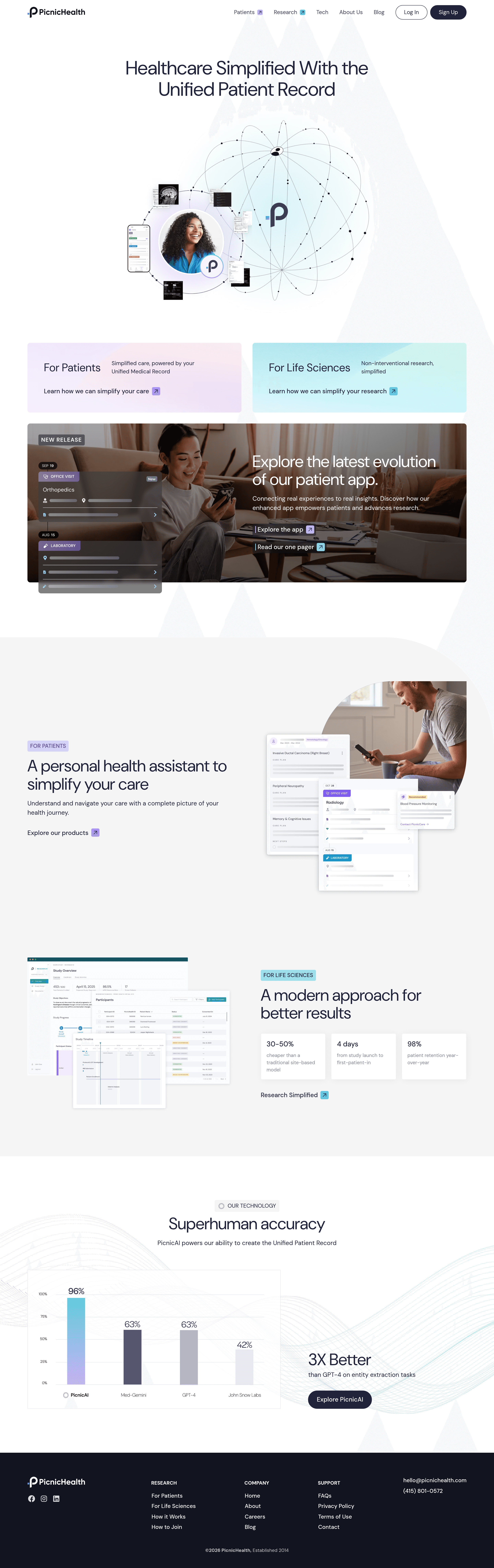 PicnicHealth landing page screenshot